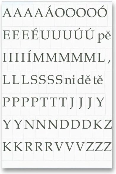 Oxybag lettres et syllabes à découper pour les élèves de première année