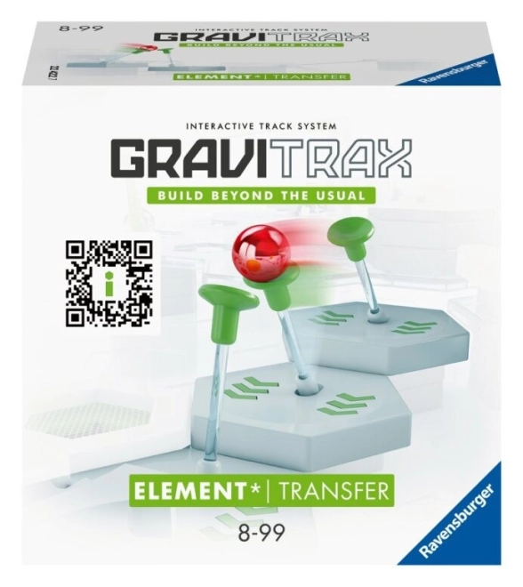 Mécanisme de transfert unique