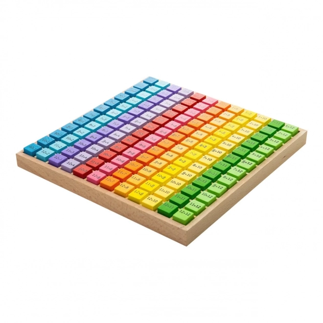Table de multiplication en bois Bigjigs