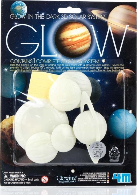 Planètes lumineuses 4M