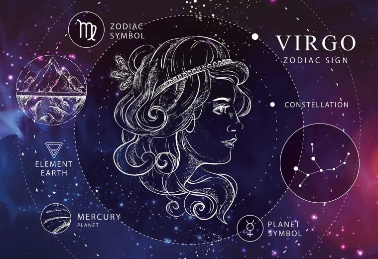 Puzzle Zodiaque : Vierge 250 pièces
