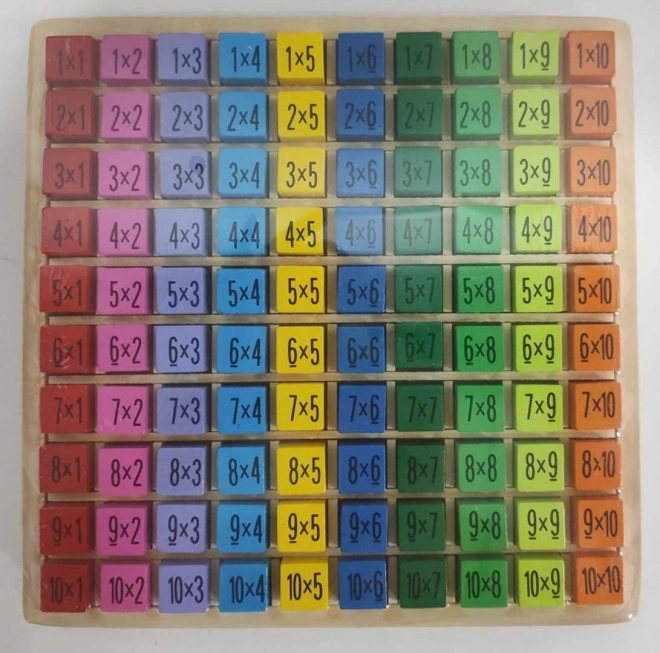 Tableau en bois pour l'apprentissage de la multiplication