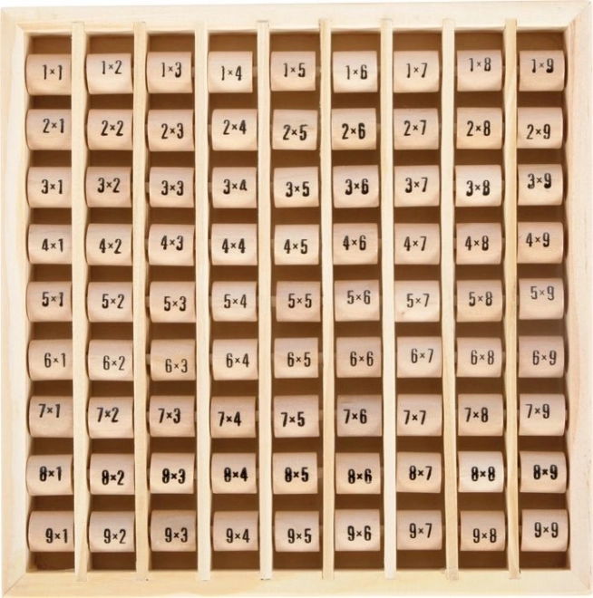 Tables de multiplication - rouleaux