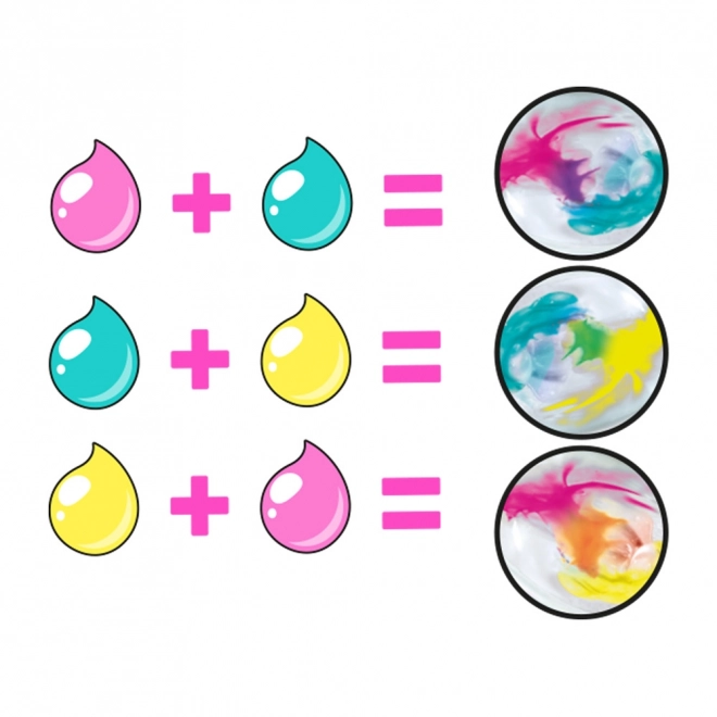 So Slime Fer à Slime Arc-en-ciel