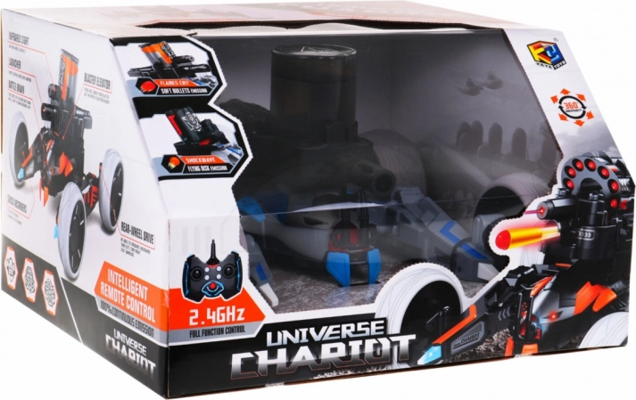 Commande 2,4 GHz sans interférences