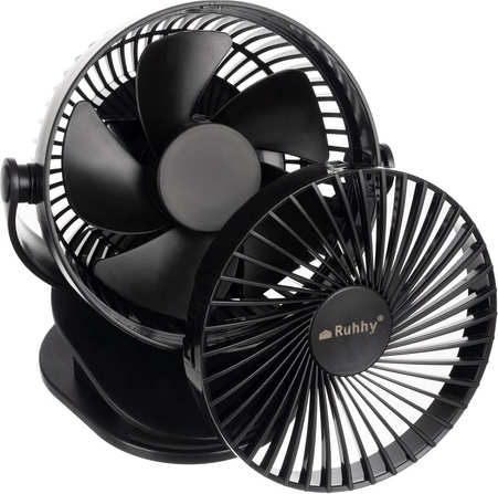 Tête pivotante à 360°