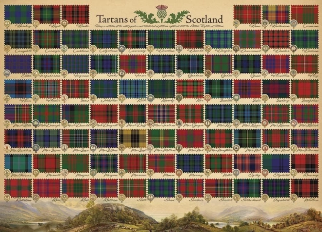 Puzzle Tartan écossais 1000 pièces COBBLE HILL