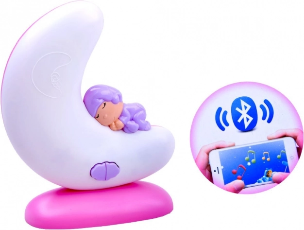 Connexion Bluetooth
