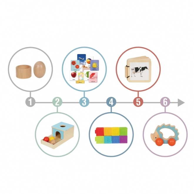 Boîte éducative XXL Montessori Tooky Toy