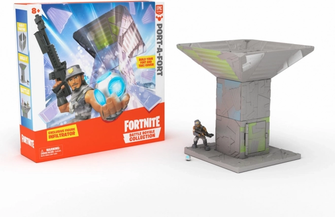 Fortnite Forteresse de l’Infiltrateur