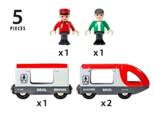Train de passagers