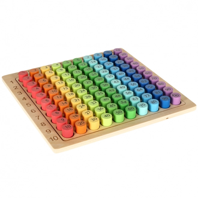 Jouet éducatif en bois pour la multiplication avec des anneaux colorés