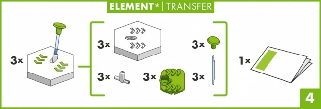 Kit de construction Ravensburger GraviTrax Élément Transfert