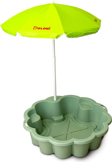 Conception écologique en matières EKO