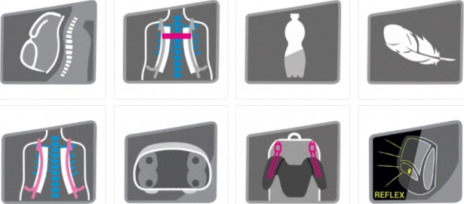 OXYBAG Ensemble scolaire 3 pièces Premium Light Hélicoptère