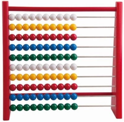 Apprentissage concret des mathématiques