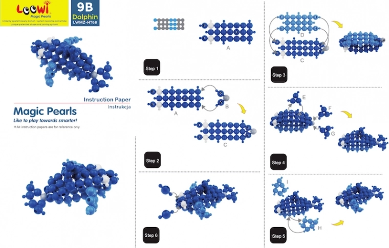 Réussite étape par étape