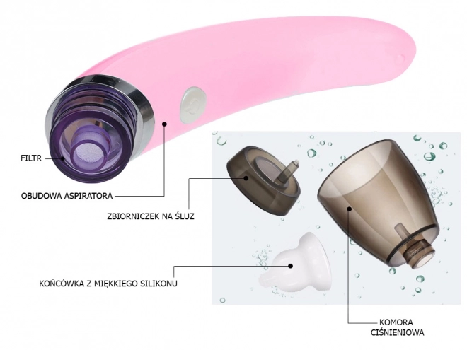 Aspirateur nasal électronique pour enfants