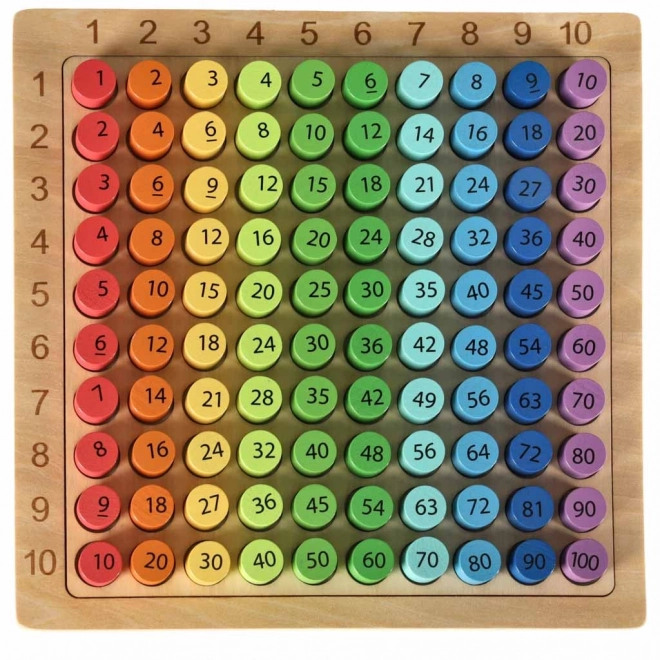Jouet éducatif en bois pour la multiplication avec des anneaux colorés