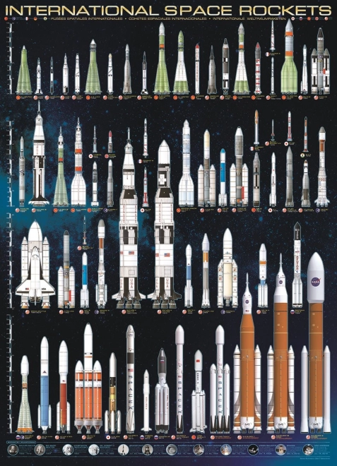 EUROGRAPHICS Puzzle Fusées spatiales internationales 1000 pièces