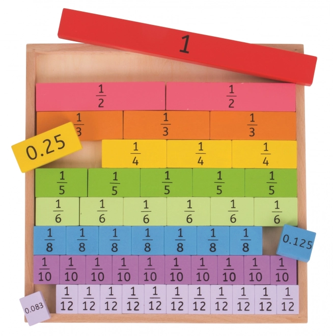 Tableau Didactique Bigjigs Toys Fractions