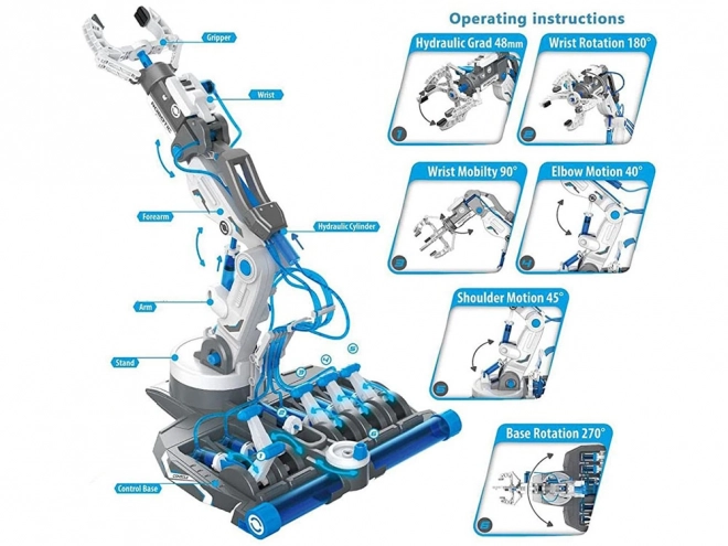 Bras robotique hydraulique