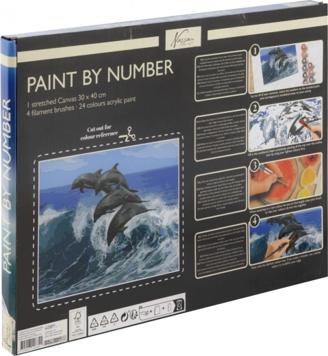 Guidage simple pas à pas