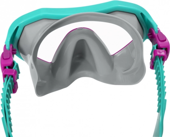 Vision claire avec protection UV