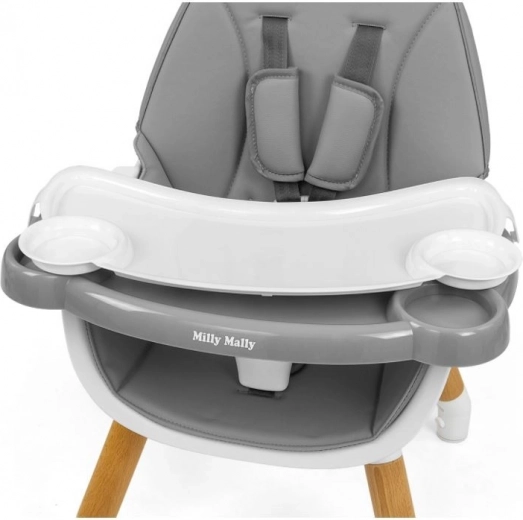 Utilisation universelle