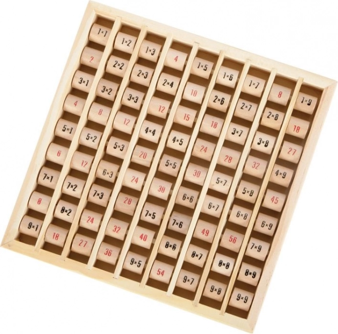 Tables de multiplication - rouleaux