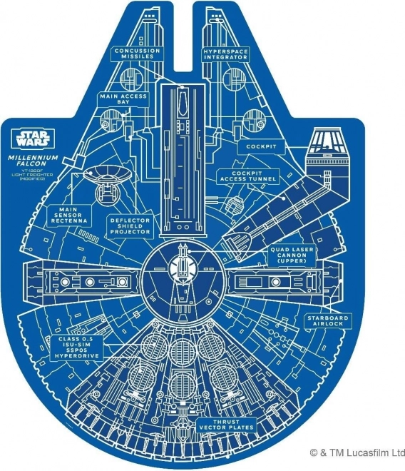 Puzzle Millennium Falcon Star Wars 1000 Pièces