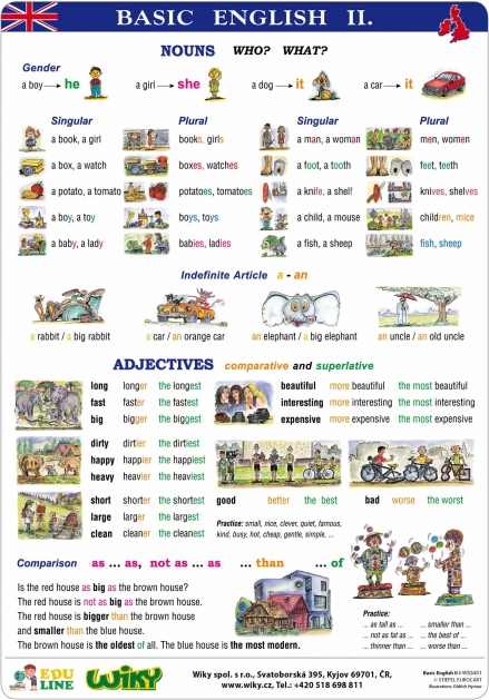 Tableaux éducatifs Basic English I – A4