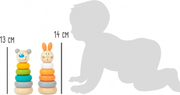 Dimensions compactes et apprentissage des couleurs