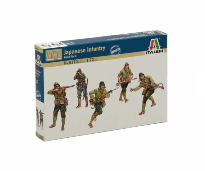 Ensemble modélisable Italeri Infanterie japonaise de la Seconde Guerre mondiale 1:72