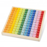 Tableau éducatif en bois avec table de multiplication