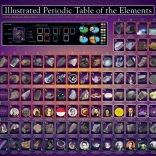 Puzzle Tableau périodique illustré des éléments 1000 pièces EUROGRAPHICS