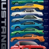 EUROGRAPHICS puzzle 50 ans de Ford Mustang – 1000 pièces