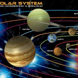 Puzzle Planètes 100 pièces EUROGRAPHICS