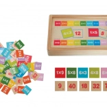 Tables de multiplication sur plaquettes