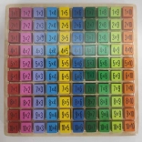 Tableau en bois pour l'apprentissage de la multiplication