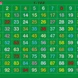 Puzzle éducatif Larsen Compter jusqu'à 100