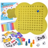 Jeu mathématique éducatif avec table de multiplication